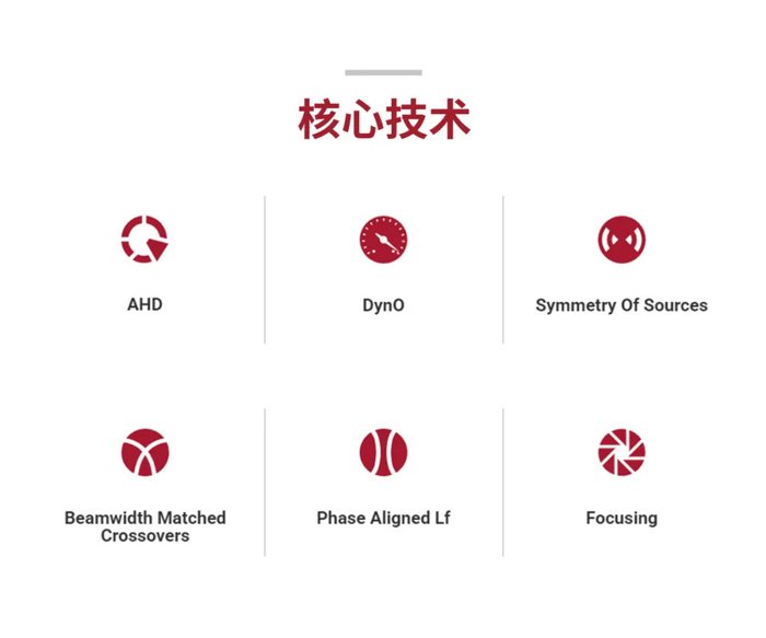 EAW線陣音箱
